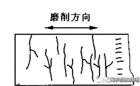 磨削裂纹是怎样发生的